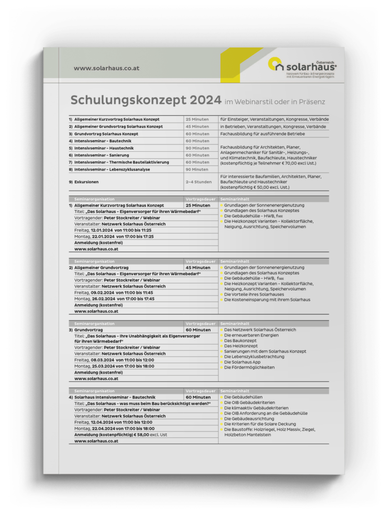 Solarhaus Schulungskonzept 2024